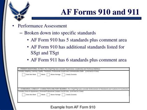AF Form 910 Example に対する画像結果