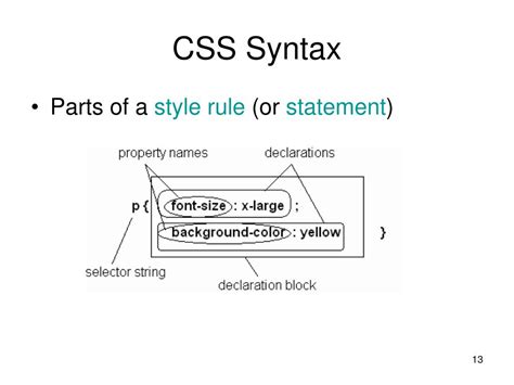 Lin's CSS Syntax に対する画像結果