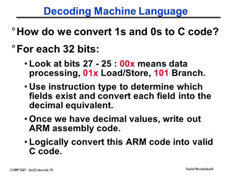 Image result for Decoding Machine Language