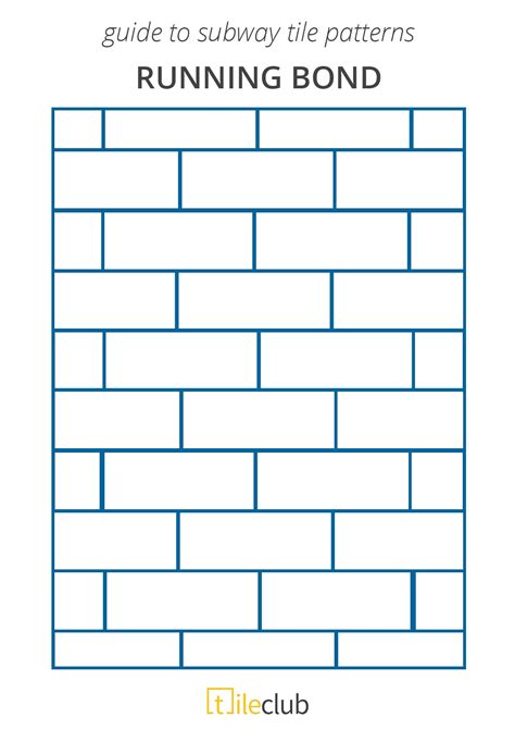Subway Tile Patterns に対する画像結果