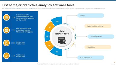 Image result for Predictive Analytics Software Tools