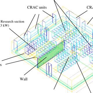 Image result for Data Cab Layout Design