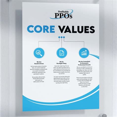Image result for Core Values Poster