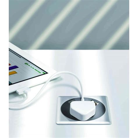 Image result for NetBox Locations