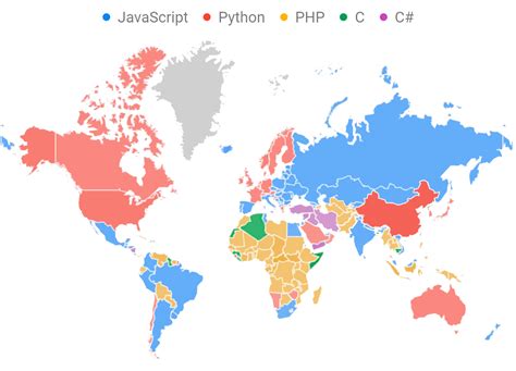 Afbeeldingsresultaten voor Programming Map
