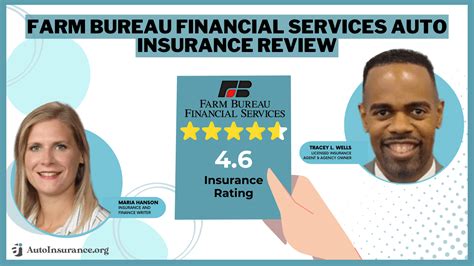 Connect Auto Insurance に対する画像結果