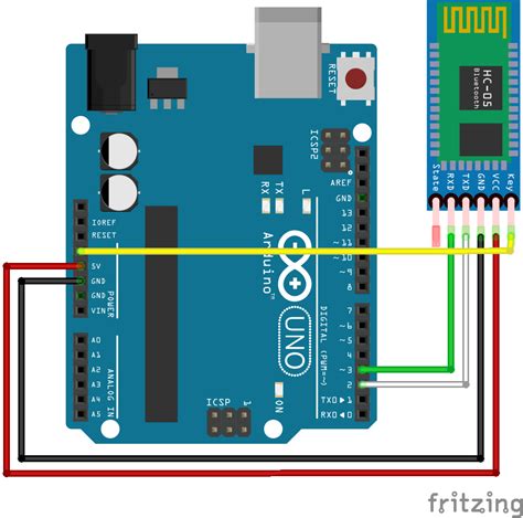 Afbeeldingsresultaten voor Bluetooth Module Cartoon Arduino