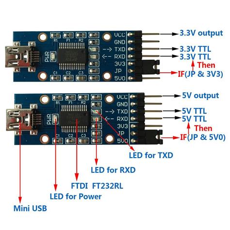 Résultat d’images pour TTL Serial Arduino
