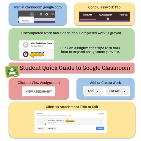 Image result for Google Classroom Student Tutorial