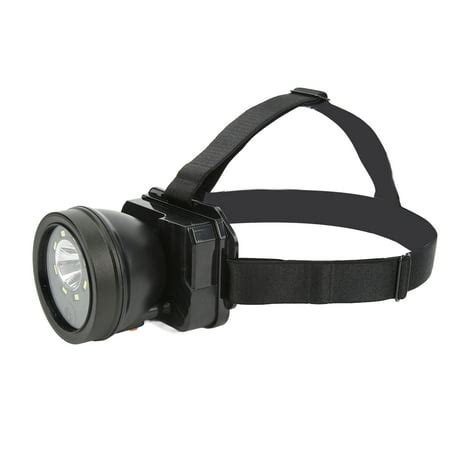 Image result for Head-Mounted Camera