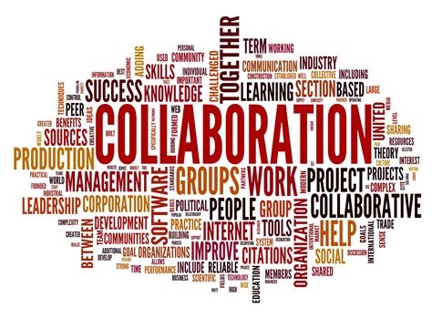 Afbeeldingsresultaten voor Collaboration Management Software