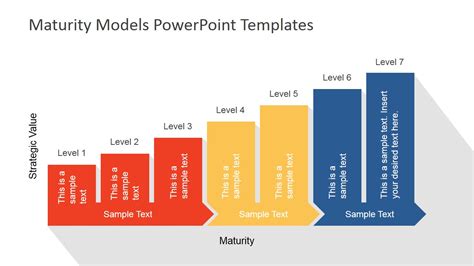 Image result for Maturity Model Assessment PowerPoint Template