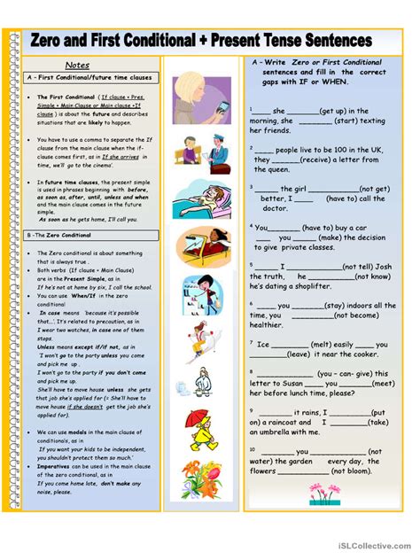 Image result for First Conditional Present Simple Timeline
