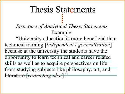 Image result for Informative Essay Thesis Examples