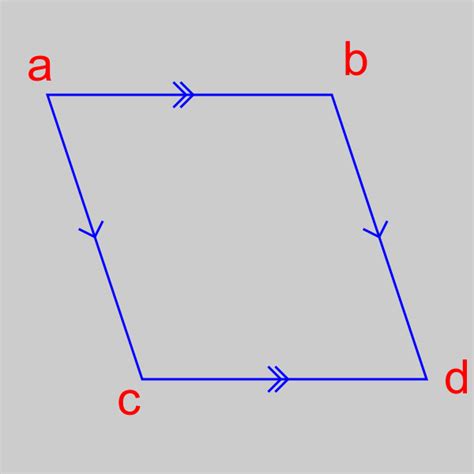 Image result for Python Markers