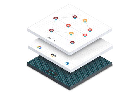 Software Technology Stack Images に対する画像結果