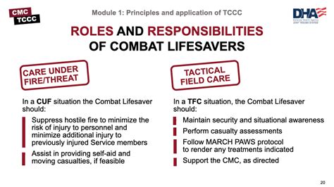 Toradh íomhá ar March Algorithm TCCC