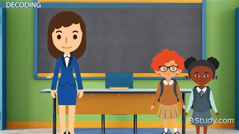 Image result for Decoding Meaning