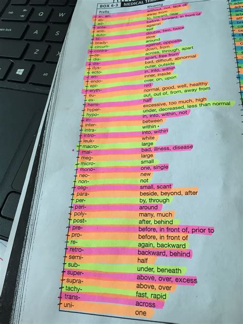 Image result for Medical Coding Tools