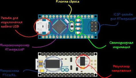 Image result for Arduino Nano V3 Pinout