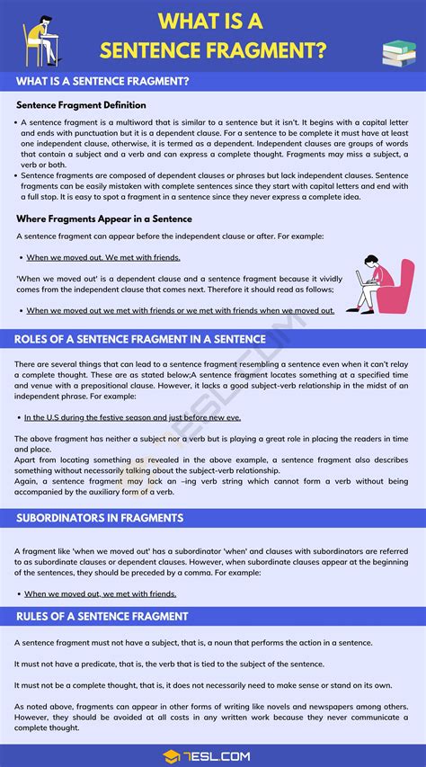 Fragmented Essay Examples に対する画像結果