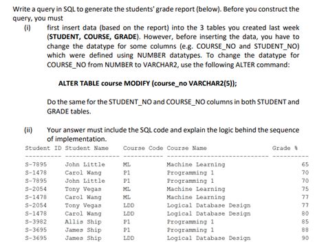 Image result for How to Write SQL Form Student Data