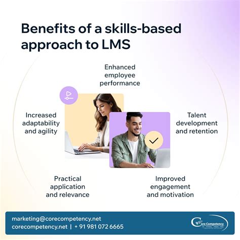 Toradh íomhá ar Executive Core Competency Training