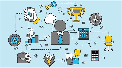 Toradh íomhá ar Business Process Software