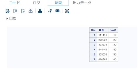 Put Format SAS に対する画像結果