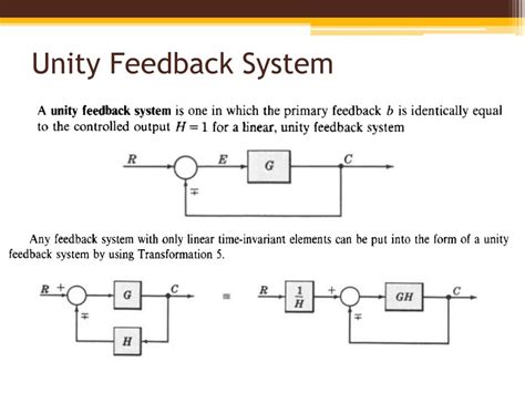 Image result for Unity Feedback System Examples