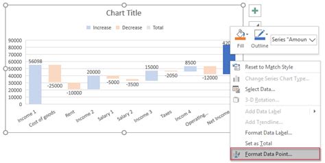 Waterfall Chart Excel に対する画像結果