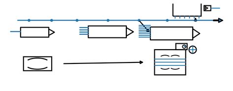 Image result for Pluggable Module Data Center