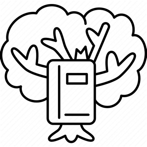 Advanced Curriculum Icon に対する画像結果