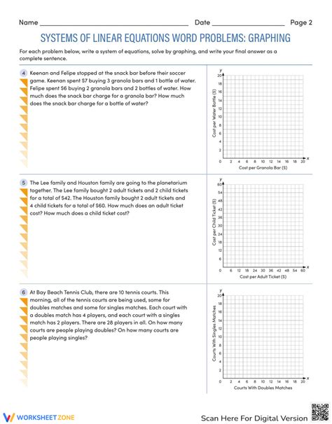 Image result for Graphing Linear Equations Problems