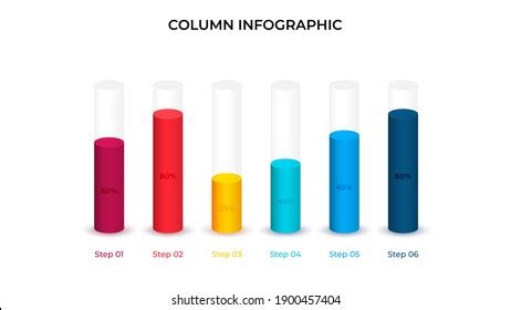 Column Chart Data Visualization に対する画像結果