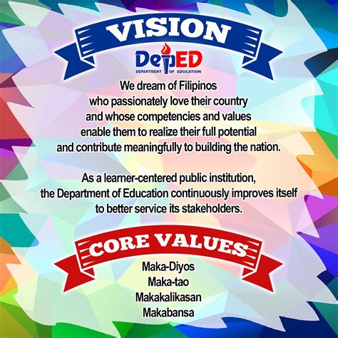 Afbeeldingsresultaten voor DepEd Mission Vision Core Values Gold Background
