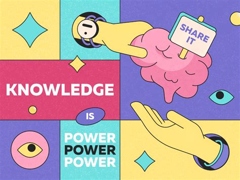 Image result for Knowledge Is Power with Picture