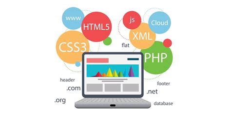 Image result for Web Applications Developer