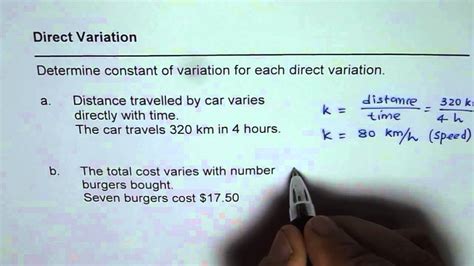 Image result for Direct Variation Real-World Examples