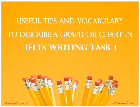 Describe Shape of Graph എന്നതിനുള്ള ഇമേജ് ഫലം