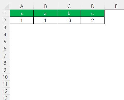 Toradh íomhá ar Solver Excel Symbol