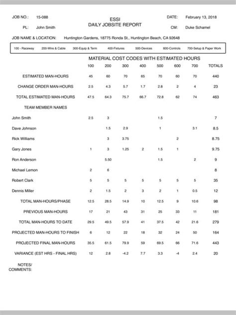 Afbeeldingsresultaten voor Text Box Data