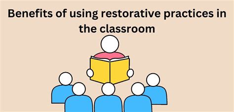 Image result for Restorative Practices Visuals Classroom
