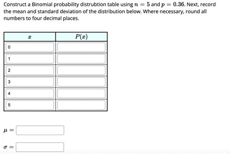 Image result for Probability Table for Binomial Distribution
