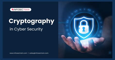 Cryptography Cipher に対する画像結果