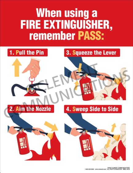 Image result for Fire Extinguisher Poster