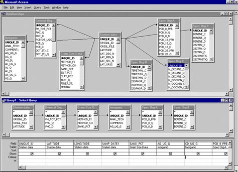 Relational Database Query Examples に対する画像結果