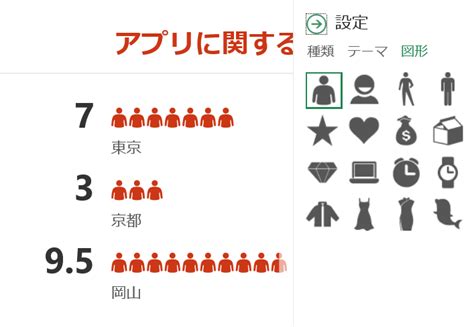 Excel Stylish Graph に対する画像結果