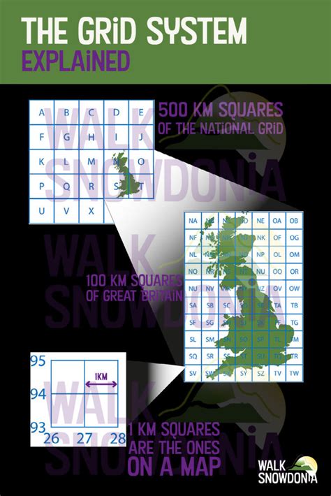 Grid Reference Earth Map に対する画像結果