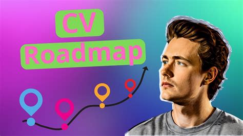 Image result for Computer Vision RoadMap